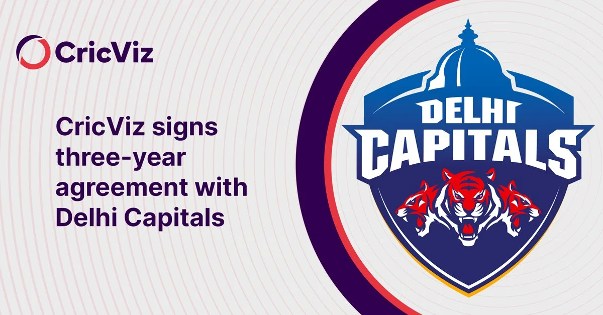 CricViz and Delhi Capitals sign three-year agreement