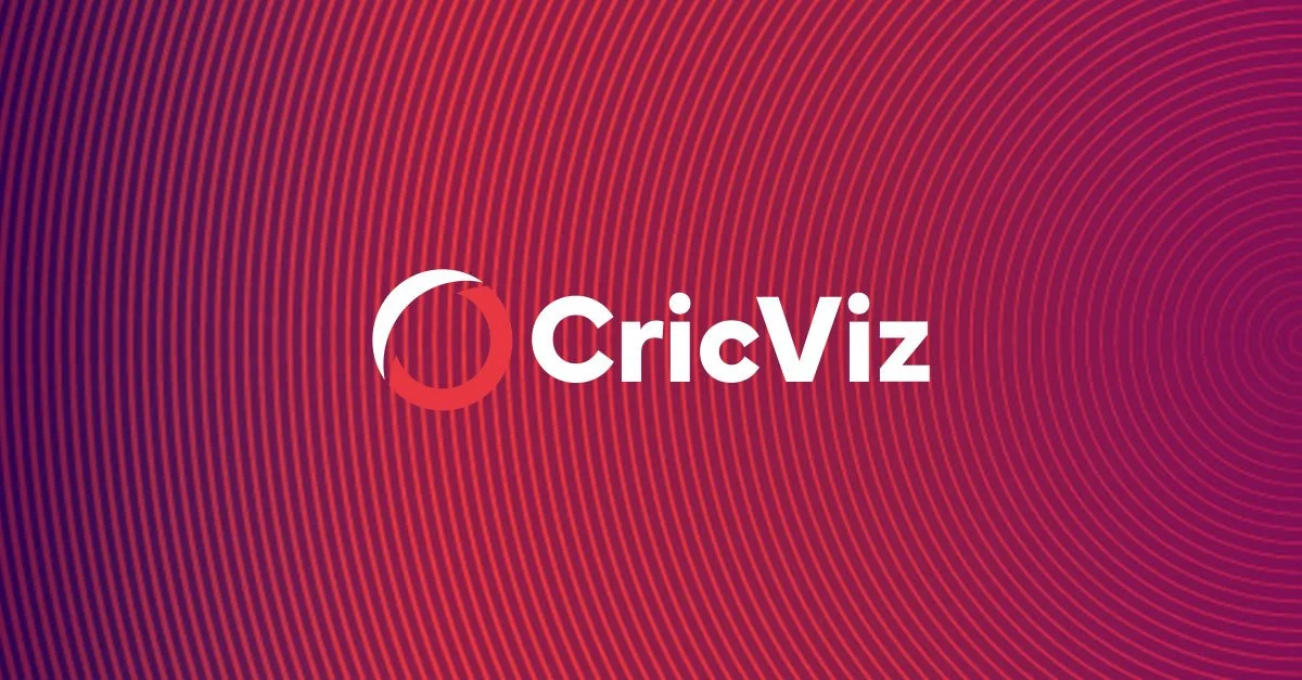 CricViz News & Insight fallback image